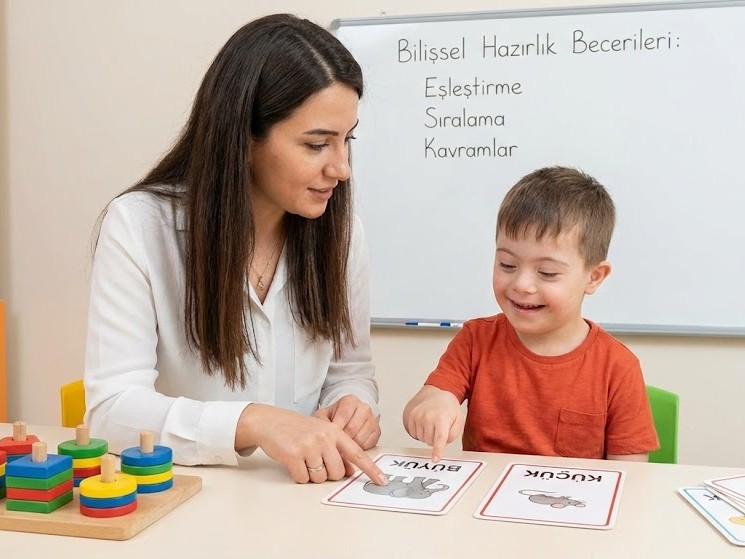 Bilişsel Hazırlık Becerileri banner