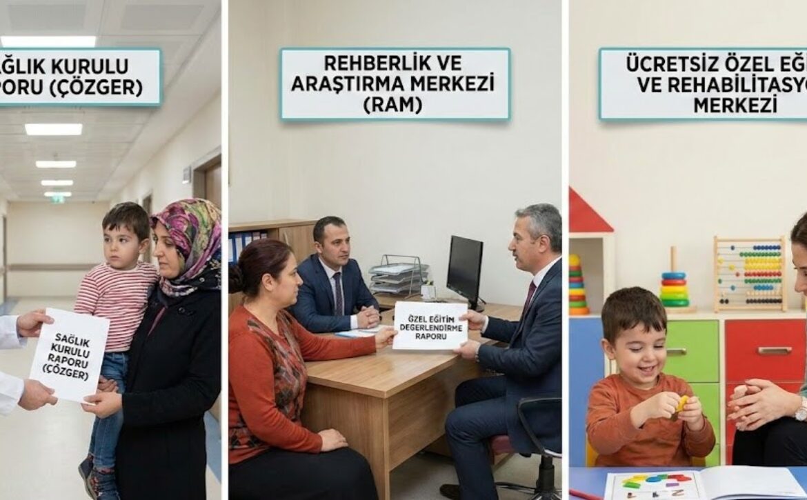 ucretsiz-ozel-egitim